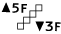 Change Floor