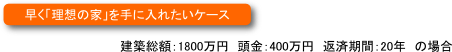 早く「理想の家」を手に入れたいケース